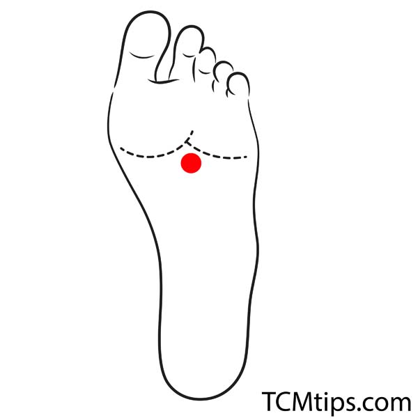 Kidney 1 Acupuncture Point Is The Best Foot Reflexology Point According ...