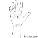 6 Effective Acupressure Points For Calming The Nervous System - Easy ...