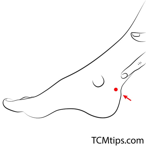 Acupoint: KI-3 (Other Names: Kidney-3/Tai Xi/Supreme Stream)