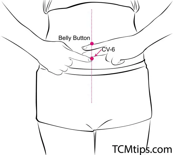 Acupoint: Ren-6 (Other Names: The Conception Vessel-6/Qi Hai/Sea of Qi)