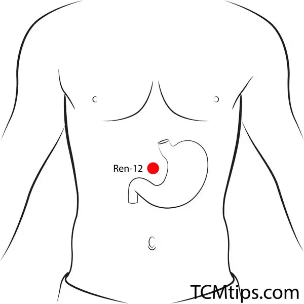 Acupoint: Ren-12 (Other Names: The Conception Vessel-12/Zhong Wan/Middle Epigastrium)