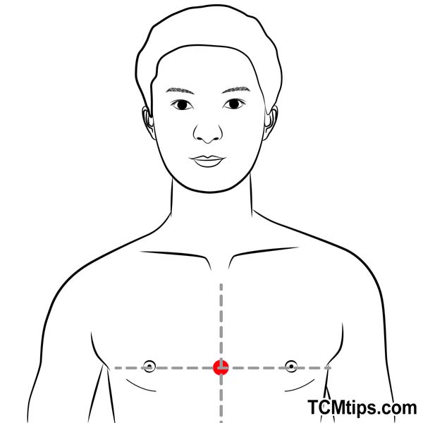 Acupoint: Ren-17 (Other Names: The Conception Vessel-17/Shan Zhong/Middle of the Chest)